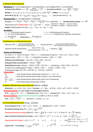 Forschungsmethoden Formelblatt