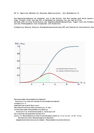 ZV Emp Met for Bussines Adminstration