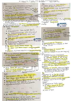 Titel des Files