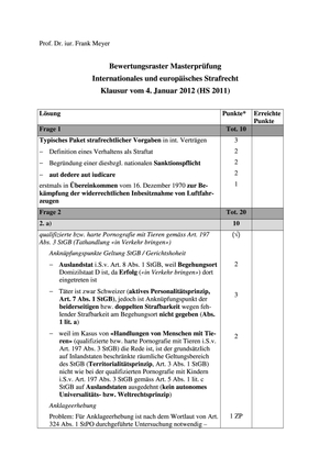Titel des Files
