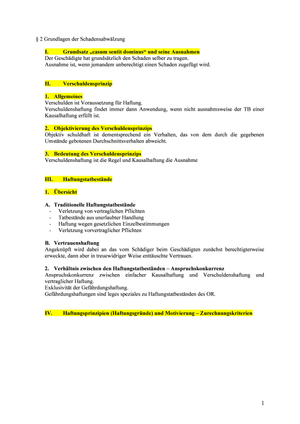 Ausservertragliches Haftpflichtrecht ZSF