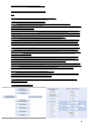 Einführung in die Forschungslogik ZMF