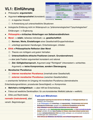 Titel des Files