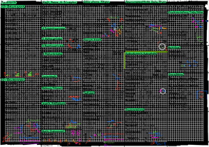 Formelsammlung Physik HS22, J. Chang