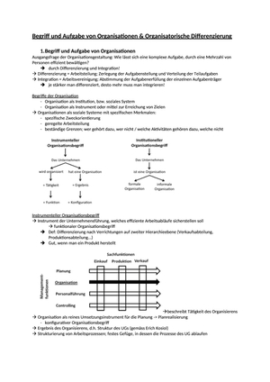 BWL II - Organisation