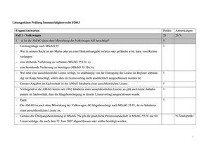Immaterialgüterrecht Prüfung 2013 Musterlösung