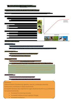 Summary_BIO295_Agroecology