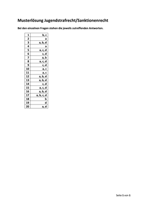 Titel des Files