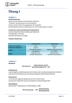 Titel des Files