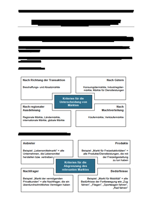 Marketing Management ZF FS17