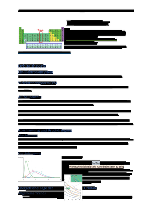 CHE 201 AC Zusammenfassung