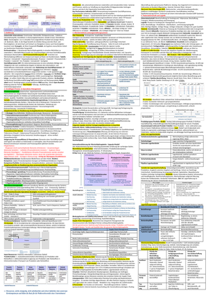 PRZ_ZF_2Seite - File Exchange - uniboard.ch