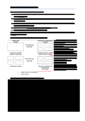 SCMI Zusammenfassung Vorlesung 2 FS17