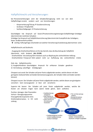 Wirtschaftsrecht Haftungs-/Haftpflichtrecht ZSF