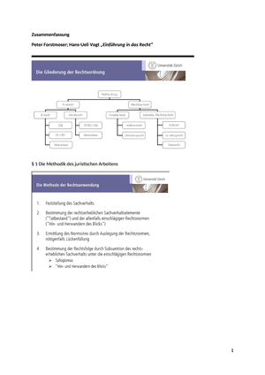 Einführung in das Recht
