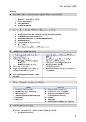 Recht und Staat Zusammenfassung FS2014