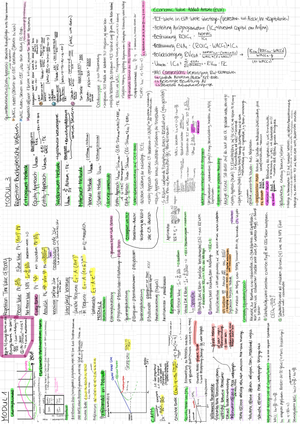 Corporate Finance Spick