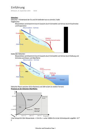 Zusammenfassung GEO 731 HS 19
