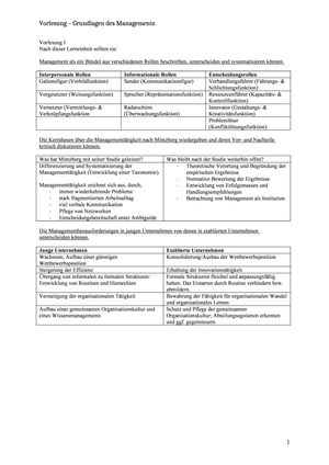Titel des Files