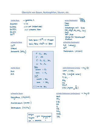 "Anleitung" für Übungen OC