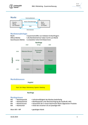 BWL I Marketing Zusammenfassung (VL + Ue)