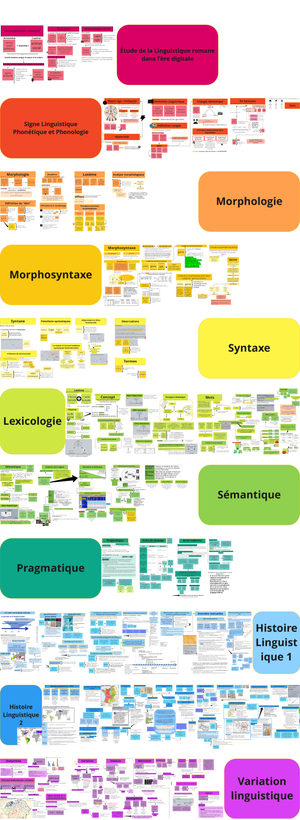 Prolegomena Linguistik - Miroboard