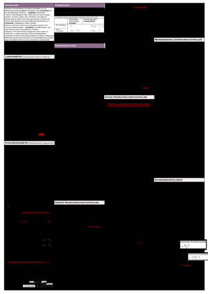 Formelblatt