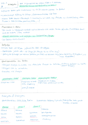 Titel des Files