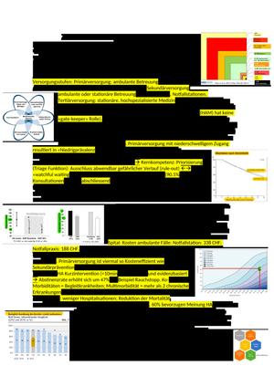 Alle Vorlesungen Hausarztmedizin