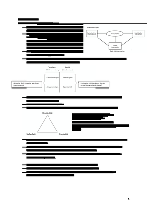 Corporate Finance HS 20