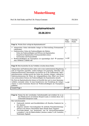 Titel des Files