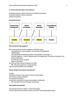 Inno-Management ZSF + Lernfragen
