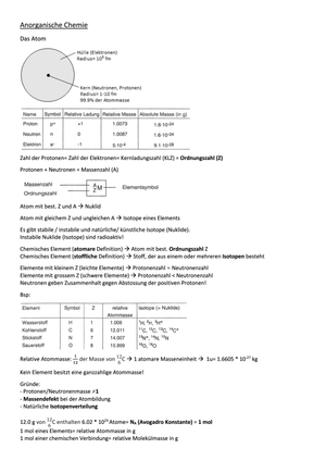Anorganische Chemie Zus