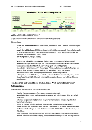 Titel des Files