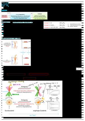 CHE 207 Zusammenfassung Teil NMR