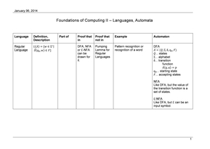 focII_notizen_pruefungsvorbereitung