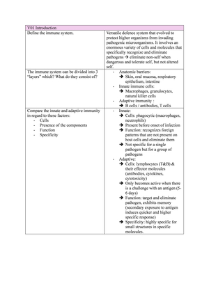 Summary in questions and answers format
