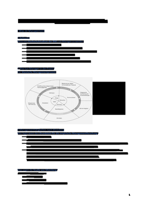 Titel des Files