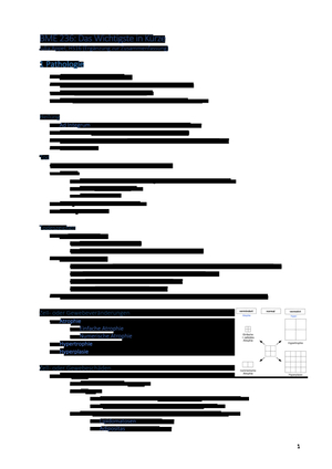 BME 236 Wichtigstes in Kürze