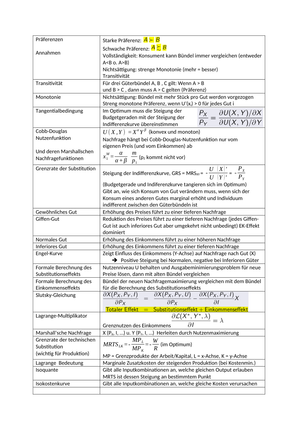 Mikro II Zusammenfassung 2014