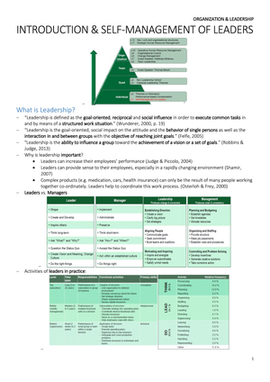 Organisation & Leadership Zusammenfassung