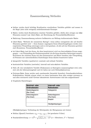 Zusammenfassung VT Methoden 2