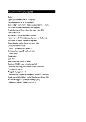 Kennzahlen überarbeitet (Excel)