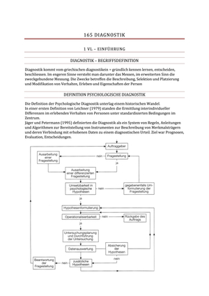 165 Diagnostik