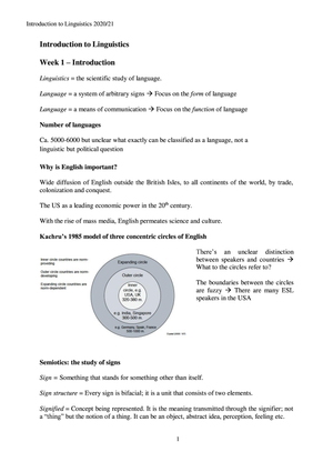 Summary+Studyquestions_IntroductionLinguistics_2020/21s_