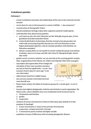 Zusammenfassung Anthropologie: Evolutionary Genetics (Krützen)