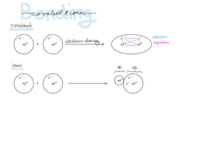 CHE 203 OC Zusammenfassung