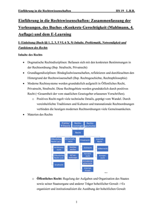 Einführung in die Rechtswissenschaften