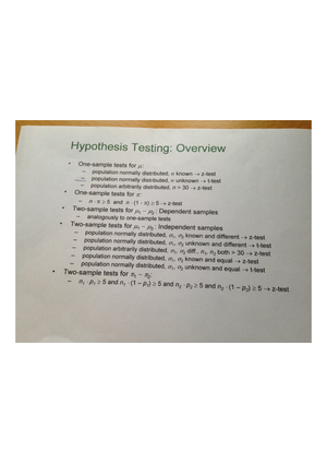Forschungsmethoden Hypothesis Testing Überblick