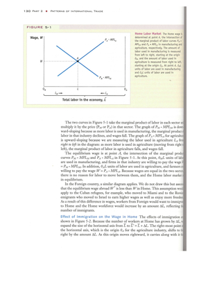 IE: "Migration short-run"